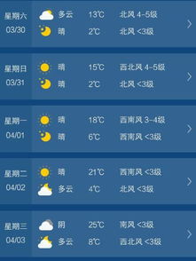 盐城天气预报15天查询百度（天气预报7天）