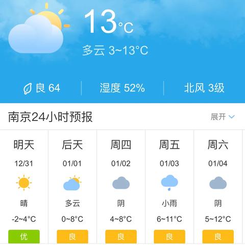 未来几天全国天气预报（未来几天全国天气预报图）