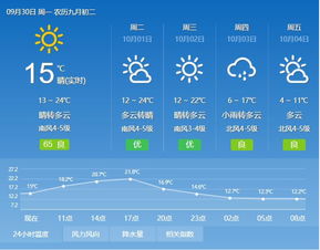 江西未来30天天气预报(江西9月份天气预报) 江西未来30天天气预报(江西9月份天气预报)