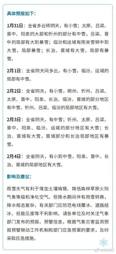 山西降雪最新消息（2021年山西降雪）