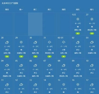 晋城天气预报15天查询（晋城天气预报15天查询结果）