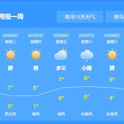 青岛市天气预报（青岛市天气预报30天查询百度）