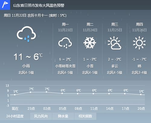 佛山天气预报15天查询（佛山天气预报15天查询百度一下）