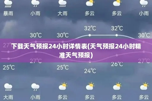 24小时天气实时监测(天气24小时天气预报) 24小时天气实时监测(天气24小时天气预报)