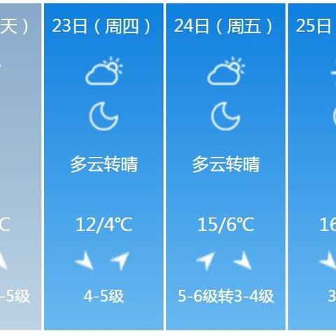 辽宁省天气预报15天查询（辽宁省天气预报一周7天）