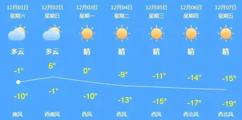 郑州天气30天查询（9月1日到9月30日天气预报）