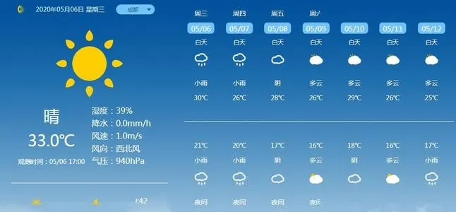 饶阳天气预报（饶阳天气预报一周7天）