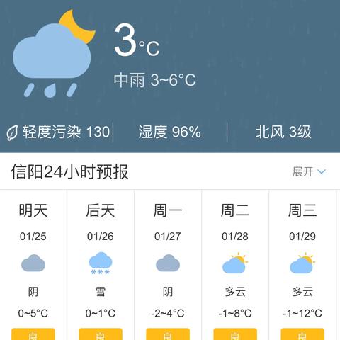怎么查以前的天气预报(下载本地天气预报15天查询) 怎么查以前的天气预报(下载本地天气预报15天查询)