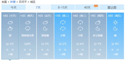 15天气预报15天查询（汉中15天气预报15天查询）