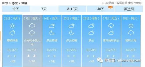 枣庄市天气预报（枣庄市天气预报三十天）