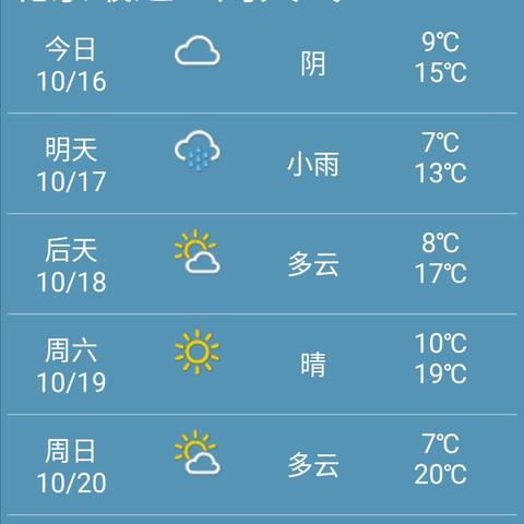 北京天气15天预报穿衣（北京十五天天气预报穿衣指南）