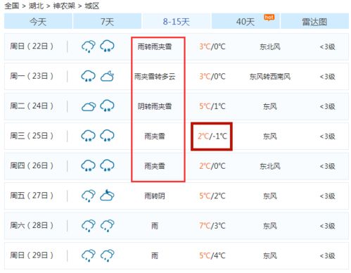 恩施天气（恩施天气预报30天准确 一个月）