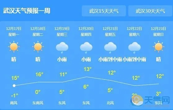 槽土天气预报15天查询（槽渔滩景区天气预报）