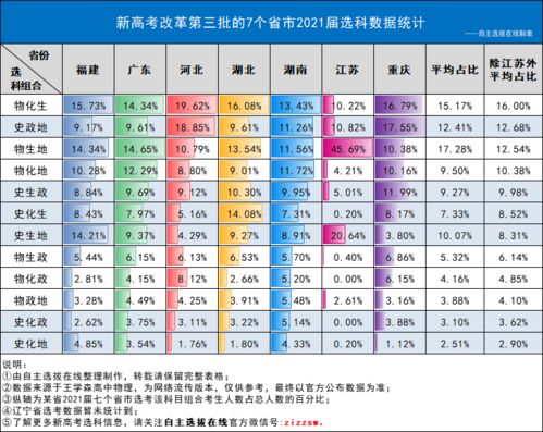 江苏11选五走势结果图最新版本V40.69.36.229安卓版本-好用
