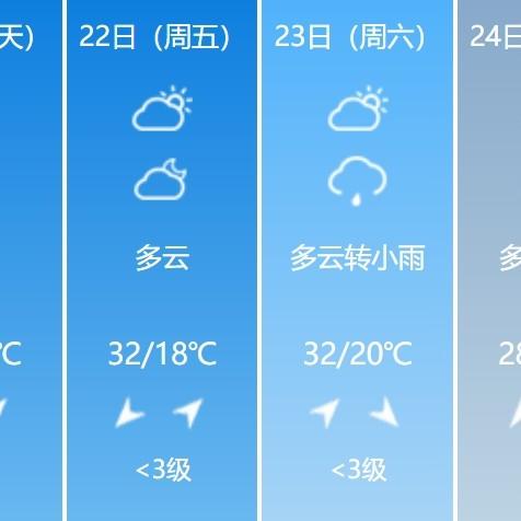 宝鸡天气预报30天（陕西天气预报一周7天）