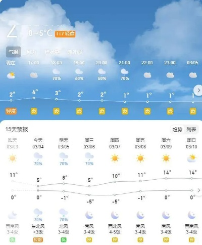天气实时动态（天气实时动态长治）