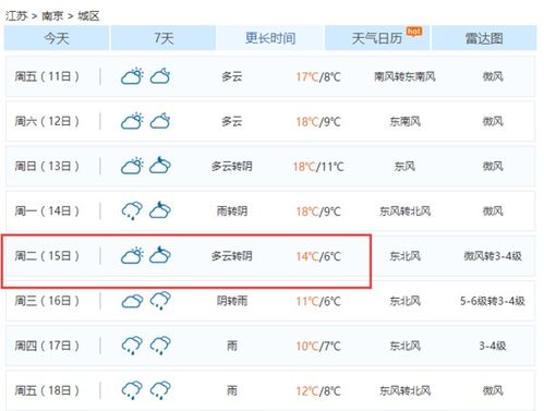 南京未来15天天气预报准确查询(查看南京未来15天天气预报) 南京未来15天天气预报准确查询(查看南京未来15天天气预报)