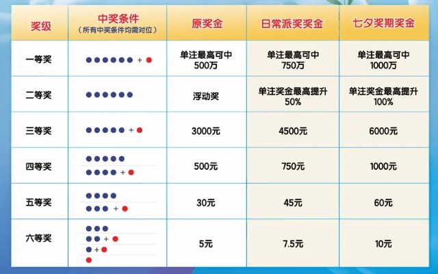 幸运彩票中心版V28.33.159.129安卓版本-好用