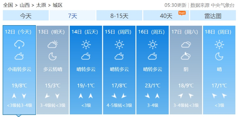 太原天气（太原天气 天气预报）