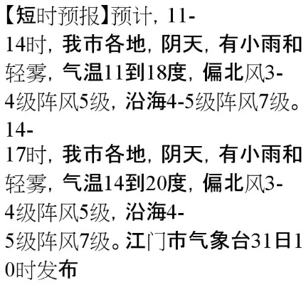 本地二十四小时天气预报（时准天气预报）