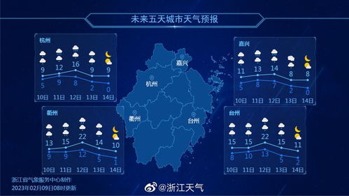 椒江天气预报（椒江天气预报七天）