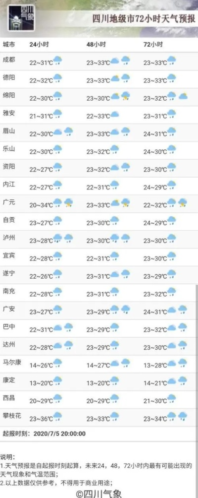 关于114天气预报查询的信息