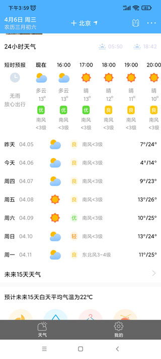 最近十五天天气预报15天（最近十五天天气预报15天查询）