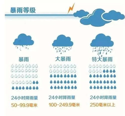 邹平天气（邹平天气最新消息今天）