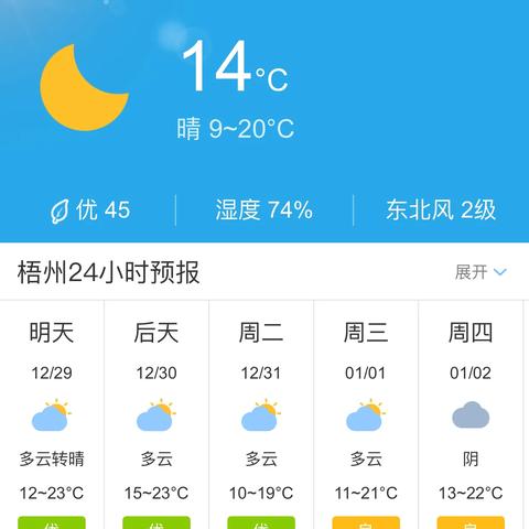 广西天气预报最新消息（广西天气预报权威发布）