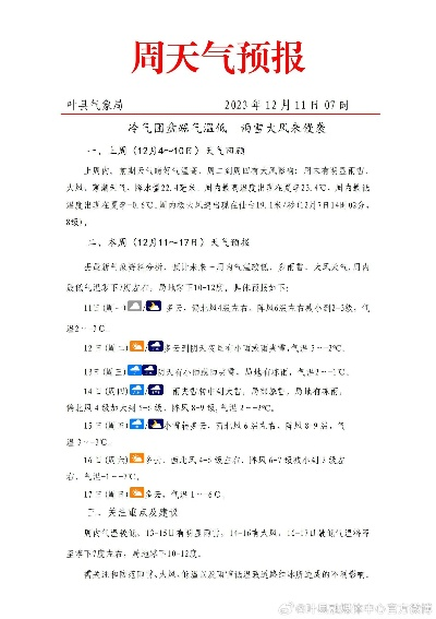 叶县天气预报（叶县天气预报15天当地天气查询）