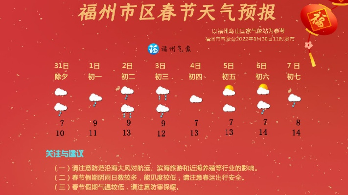 2022年春节天气预报15天查询的简单介绍 2022年春节天气预报15天查询的简单介绍