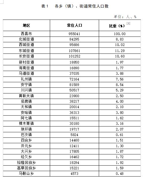 河南暴雨最新消息（河南暴雨最新消息死亡人数）