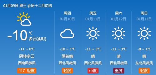 太原天气预报10天（太原天气预报10天准确）