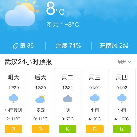 湖北未来30天天气预报查询（湖北未来40天天气趋势）