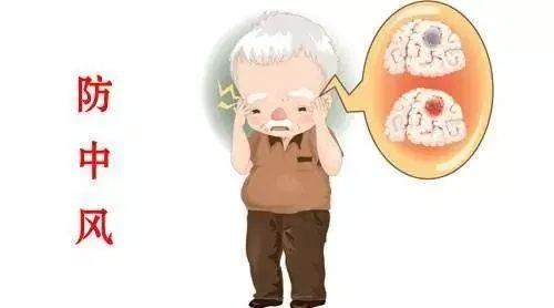 脑中风先兆症状是什么（脑中风先兆症状是什么引起的）