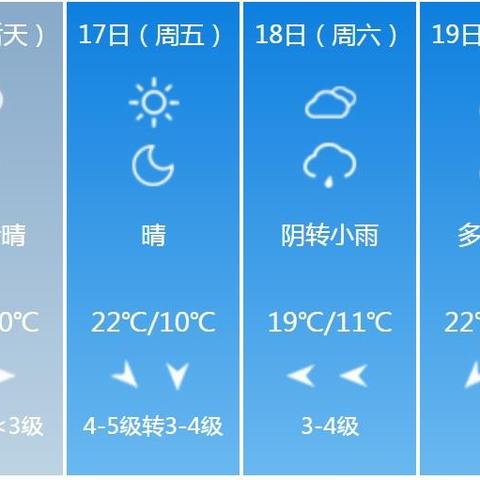 山东天气预报最新（山东省的天气预报15天）