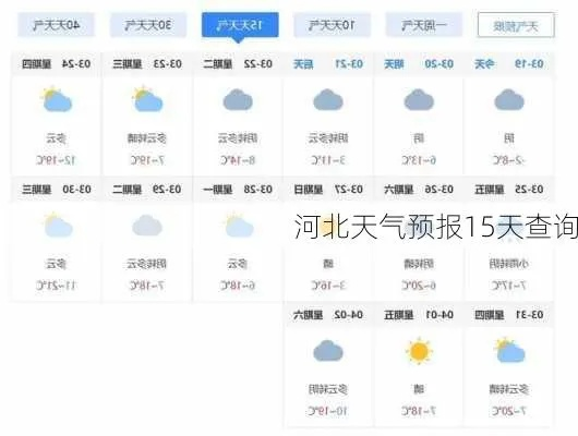 河北邯郸天气预报（河北邯郸天气预报一个月30天）