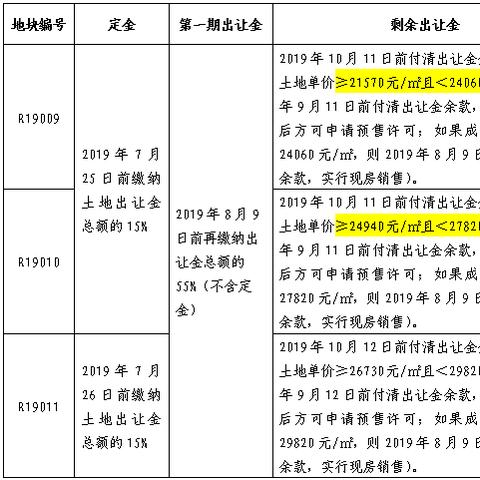 南通天气（南通天气预报崇川区）