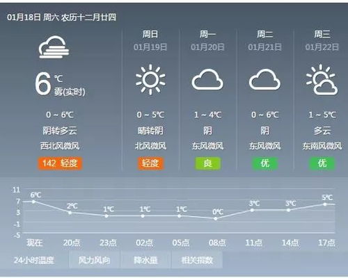 抚州天气预报30天查询(抚州天气预报30天查询最新消息) 抚州天气预报30天查询(抚州天气预报30天查询最新消息)
