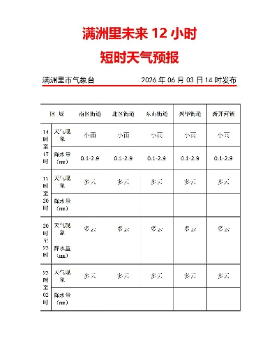 嘉兴天气预报(嘉兴天气预报15天最新消息) 嘉兴天气预报(嘉兴天气预报15天最新消息)