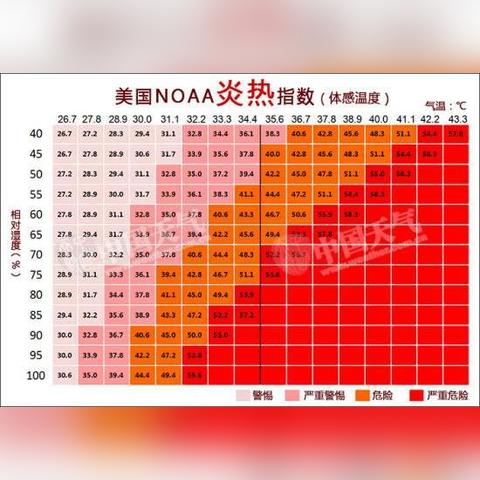 广州番禺天气预报(广州番禺天气预报30天查询结果) 广州番禺天气预报(广州番禺天气预报30天查询结果)