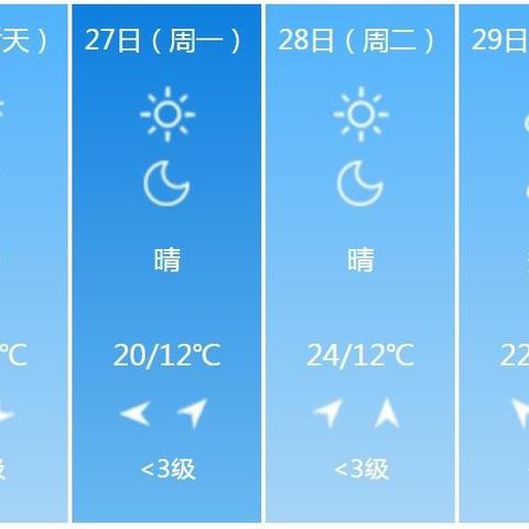 连云港天气预报15天(连云港天气15天预报查询) 连云港天气预报15天(连云港天气15天预报查询)