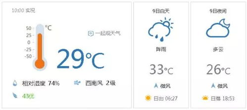 京山天气（京山天气预报30天准确 一个月）