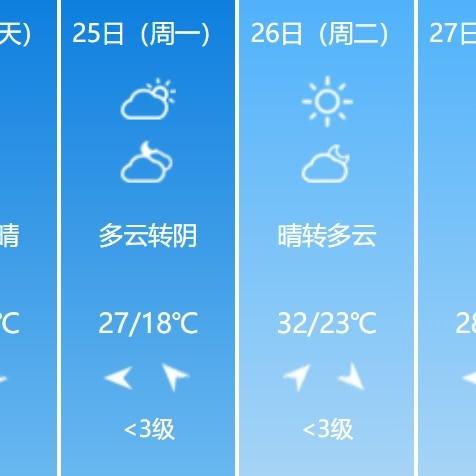泰州天气预报30天（泰州天气预报20天）