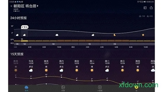 墨迹天气下载免费最新版（墨迹天气下载免费手机版下载）