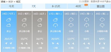 株洲市天气预报15天(株洲市天气预报15天最新) 株洲市天气预报15天(株洲市天气预报15天最新)