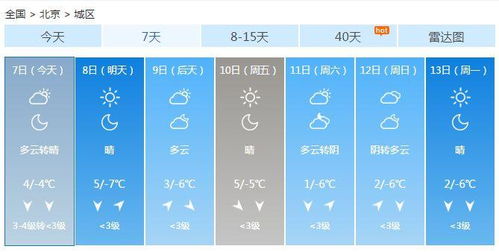 北京天气预报15天气（未来一个月北京的天气预报）