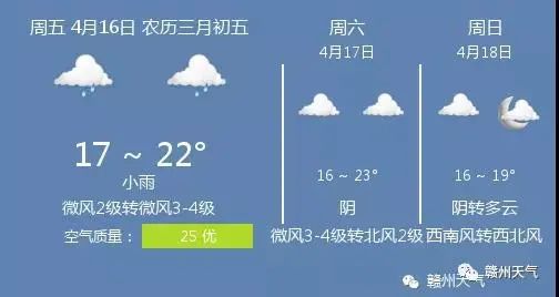 赣州天气预报15天（赣州天气预报15天查询 新闻）