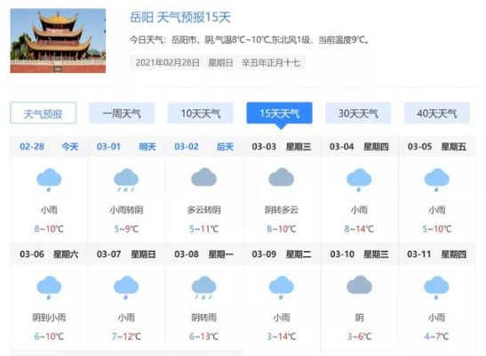 岳阳天气预报15天（下载岳阳天气预报15天）