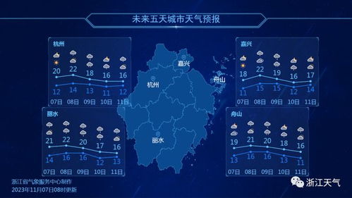 上虞未来30天天气预报（上虞天气预报三十天）